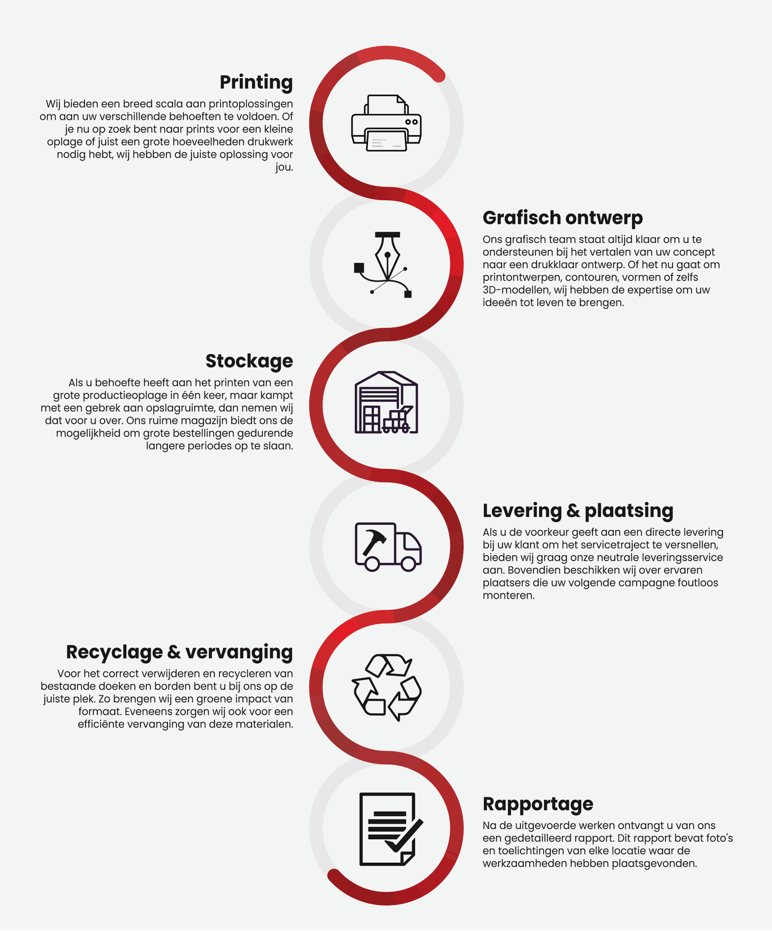 Total care reclame Quintens 2023